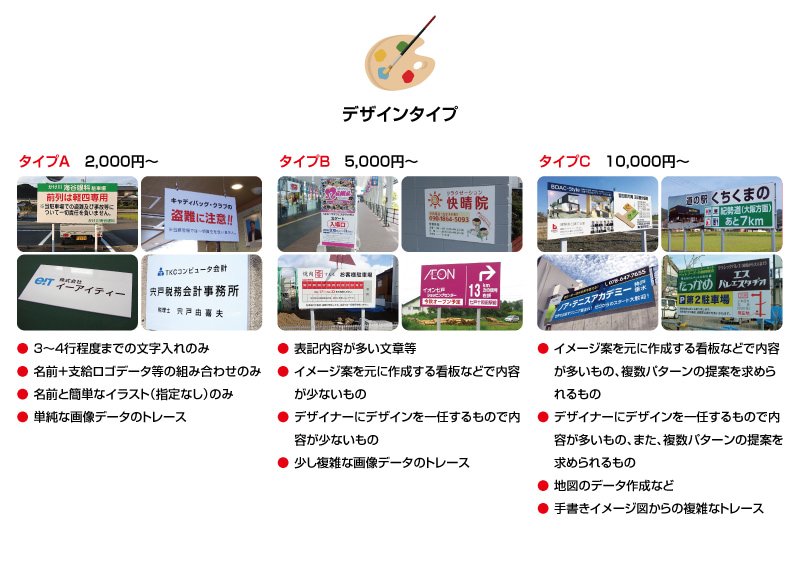 看板デザインプラン