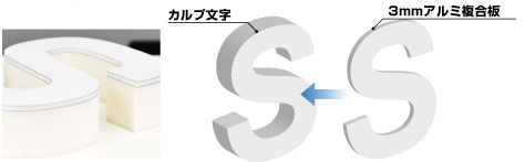 カルプ文字 アルミ複合板